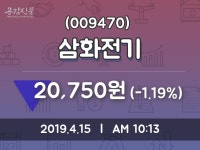 삼화전기 주가증권투자정보 및 증권정보와 종목동정 15일  현재 20750원