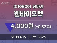 (15일주가마감정보)웰바이오텍 4000원 마감