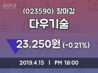 (15일마감주가정보)다우기술 23250원 마감