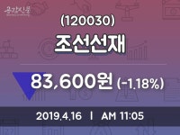 조선선재주가 4월 16일 현재 83600원