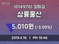 (16일주가마감정보) 삼륭물산 주가 5010원으로 장 마감