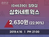 (16일주가마감정보) 삼화네트웍스 주가 2630원으로 장 마감