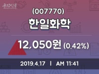 4월 17일   한일화학 및 증권시세  및 종목관련 동향정보