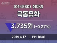 (17일마감주가정보)극동유화 3735원 마감