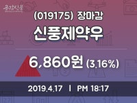 (17일마감주가정보) 신풍제약우 주가 6860원으로 장 마감