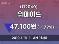 위메이드 주가및 증권시세  및 증권정보와 종목동정 18일  현재 47100원