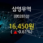 4월 19일   삼영무역 증권투자정보