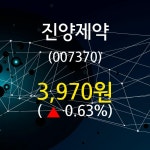 진양제약 주가증권투자정보 19일  현재 3970원