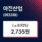 아진산업주가 4월 19일 현재 2735원