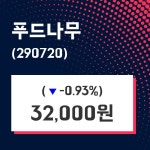 푸드나무주가 4월 19일 현재 32000원