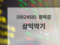 (19일마감주가정보)삼익악기 2110원 마감