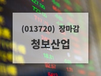(19일마감정보) 청보산업 주가 2890원으로 장 마감
