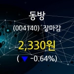 (22일주가마감정보)동방 2330원 마감
