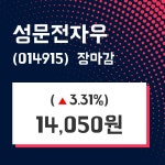 (22일마감주가정보) 성문전자우 주가 14050원으로 장 마감