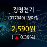 (22일마감증시) 광명전기 주가 2590원으로 장 마감