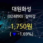 (22일주가마감정보) 대원화성 주가 1750원으로 장 마감