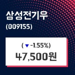 4월 23일   삼성전기우 종목 그래프