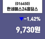 4월 23일   한세예스24홀딩스 및 증권시세  외 주식시황....