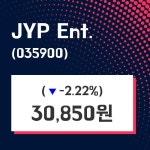 JYP Ent. 주가및 증권시세  외 매매동향... 23일  현재 30850원