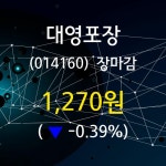 (23일마감증시)대영포장 1270원 마감