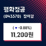 (23일마감정보)평화정공 11200원 마감