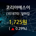 (24일마감증시)코리아에스이 1725원 마감