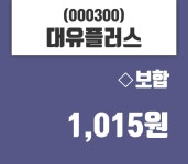 대유플러스주가 4월 24일 현재 1015원