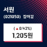 (24일마감주가정보)서원 1205원 마감