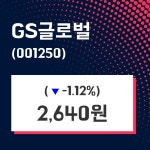 GS글로벌주가 4월 25일 현재 2640원