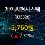 제이씨현시스템 주가종목 그래프 25일  현재 5760원