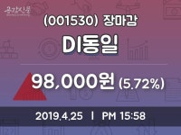 (25일마감정보)DI동일 98000원 마감