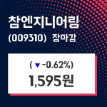 (25일마감주가정보)참엔지니어링 1595원 마감