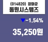 (25일주가마감정보)동원시스템즈 35250원 마감
