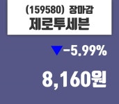 (25일주가마감정보) 제로투세븐 주가 8160원으로 장 마감