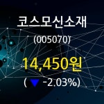 코스모신소재 주가및 증권시세  및 증권정보와 종목동정 26일  현재 14450원