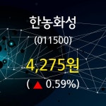 한농화성주가 4월 26일 현재 4275원
