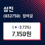 (26일주가마감정보) 삼진 주가 7150원으로 장 마감