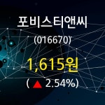 4월 29일   포비스티앤씨 증권투자정보