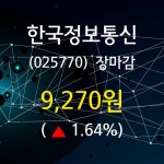 (29일마감주가정보)한국정보통신 9270원 마감