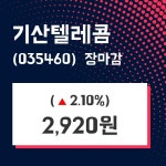 (29일마감주가정보) 기산텔레콤 주가 2920원으로 장 마감