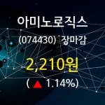 (29일마감주가정보) 아미노로직스 주가 2210원으로 장 마감