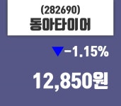 4월 30일   동아타이어 정보 및 주체별 매매동향