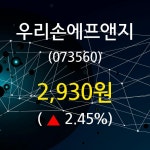 우리손에프앤지주가 4월 30일 현재 2930원