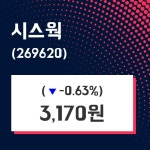시스웍 주가종목 그래프  외 주식시황.... 30일  현재 3170원