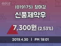 (30일마감주가정보) 신풍제약우 주가 7300원으로 장 마감