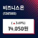 비즈니스온 주가및 증권시세  및 종목동정과 증시정보 2일  현재 14050원