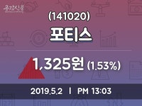 포티스 주가증권투자정보 및 주식시황 2일  현재 1325원