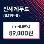 신세계푸드주가 5월 3일 현재 89000원