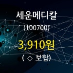 세운메디칼 주가증권투자정보 3일  현재 3910원