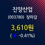 (3일주가마감정보)진양산업 3610원 마감